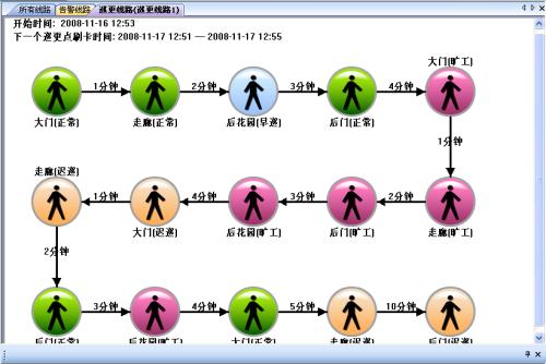 青白江区巡更系统五号