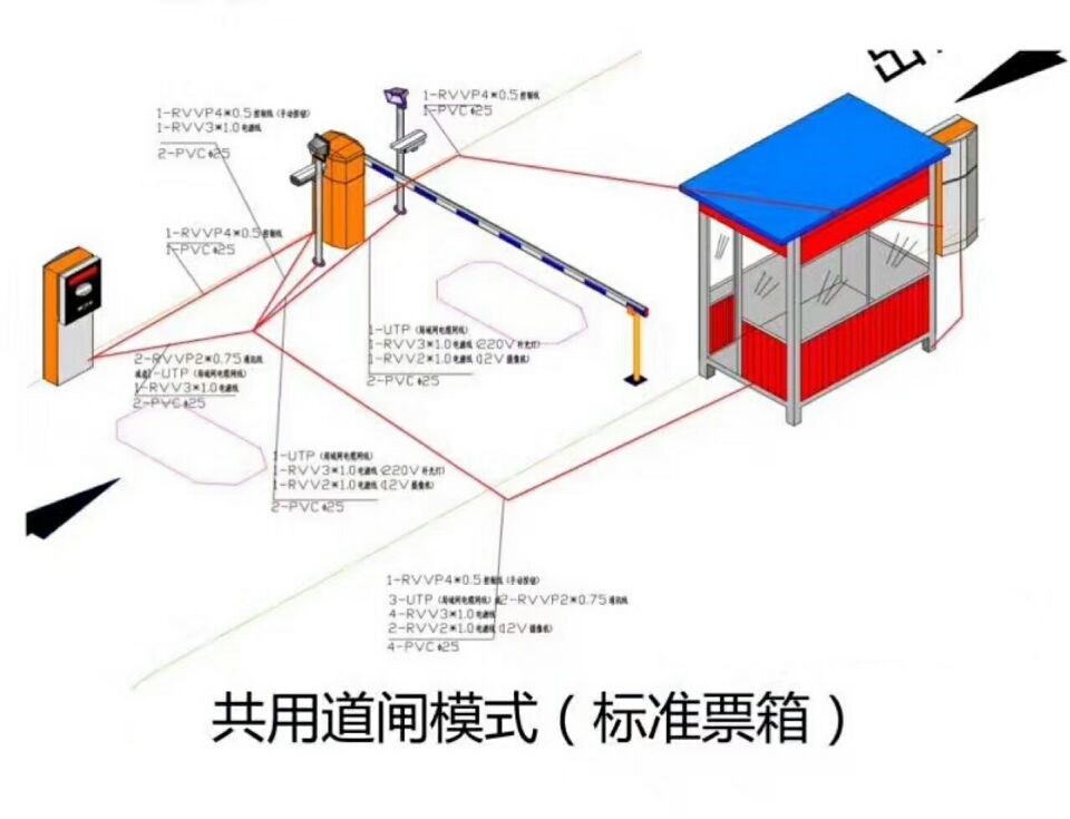 青白江区单通道模式停车系统