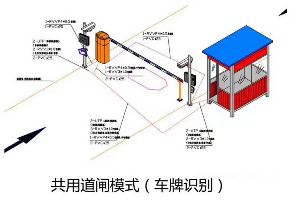 青白江区单通道车牌识别系统施工